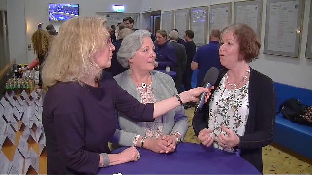 Sessies 12 april in korte interviews