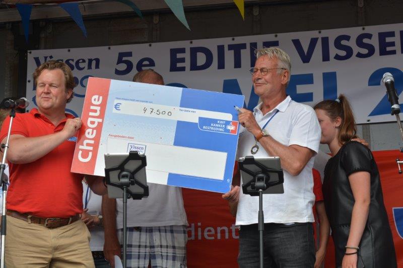 Opbrengst Vissenloop 47.500 euro!