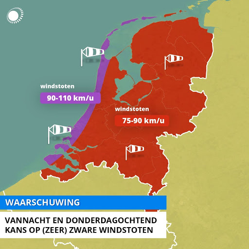 Zeer zware windstoten tot 110 km/uur