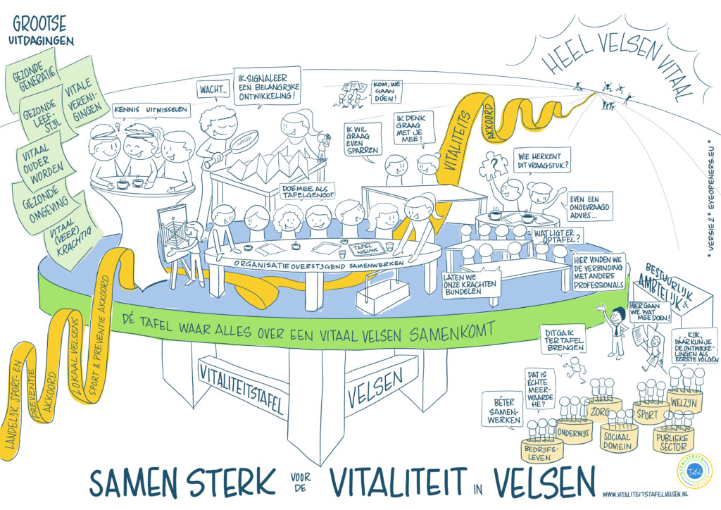 Eerste vitaliteitstafel in Velsen